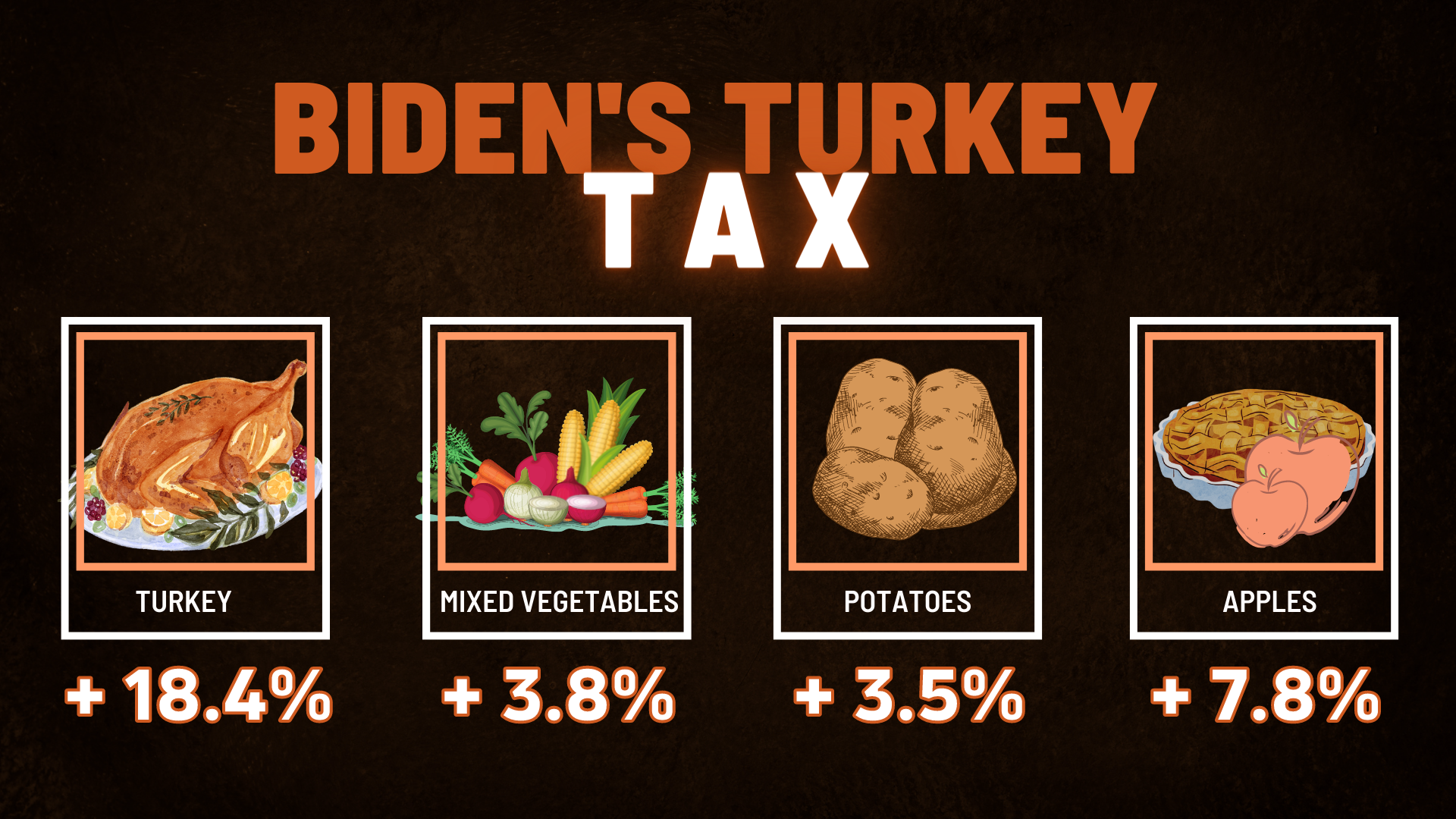 turkeytax